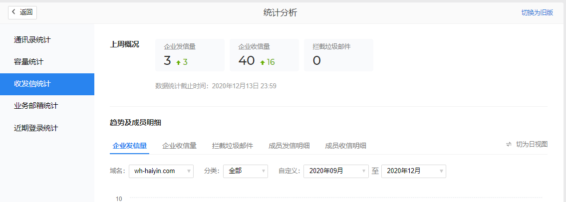 騰訊企業郵箱注冊 騰訊企業郵箱注冊