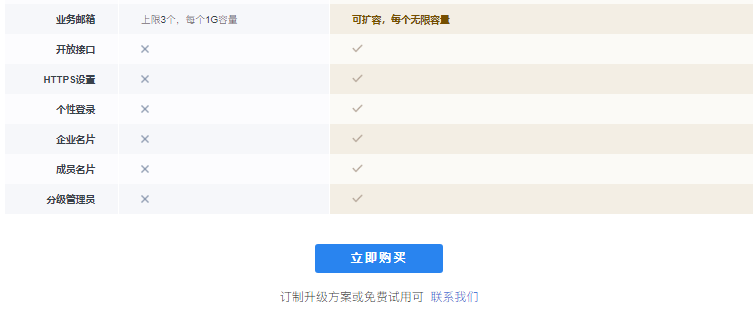 騰訊企業微信郵箱 騰訊企業微信郵箱