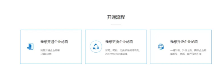 騰訊企業郵箱 騰訊企業郵箱