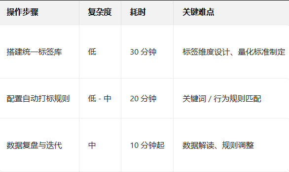 1768903555210295.png 圖片.png