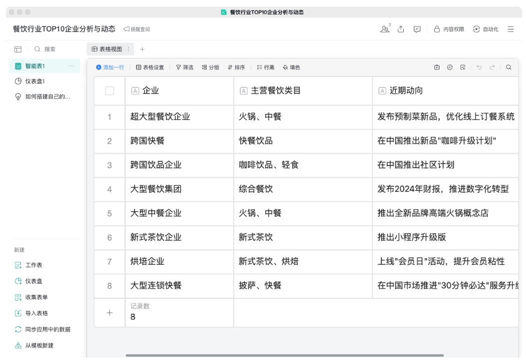 騰訊企業微信 騰訊企業微信
